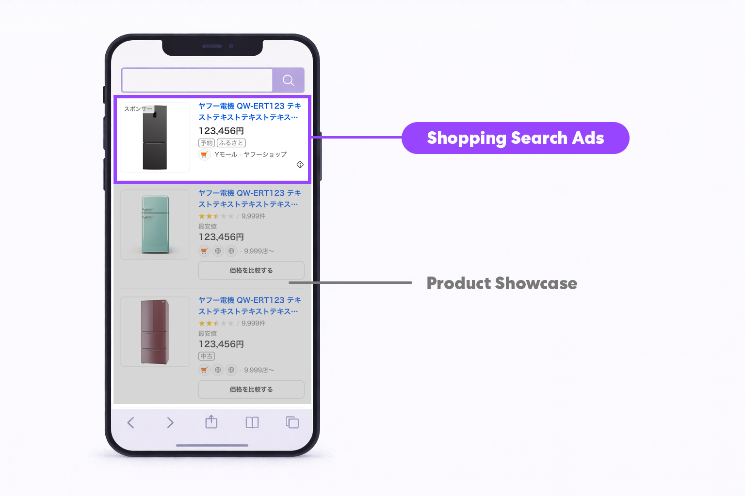 Search Ads (Shopping)