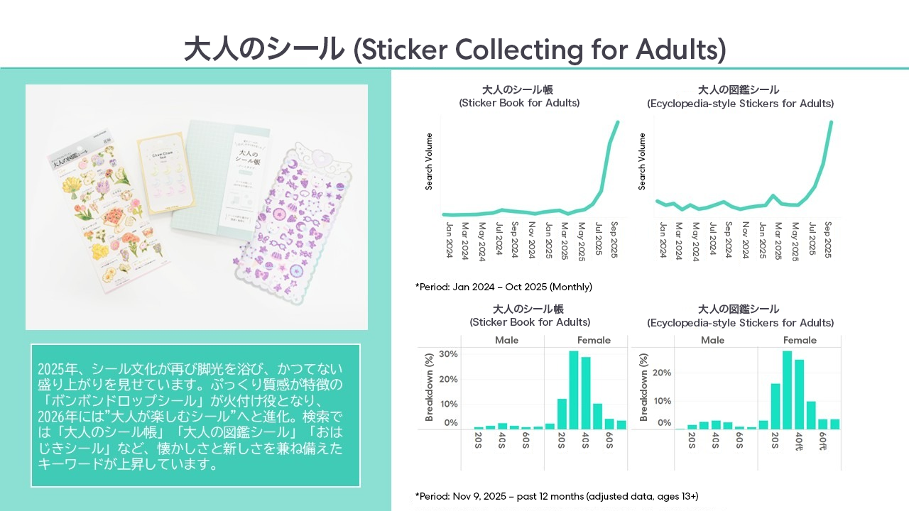 Sticker Collecting for Adults(大人のシール) 
