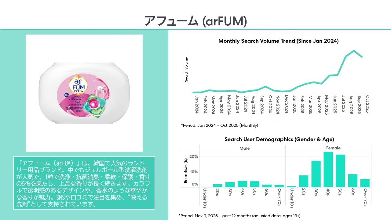 arFUM (アフューム)